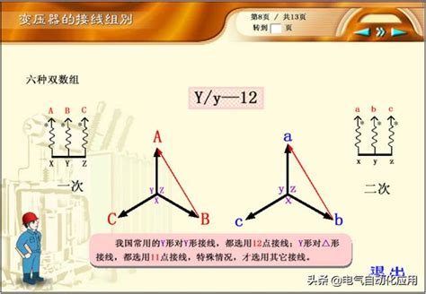 電桶變壓器接法|變壓器接法詳解，這些知識可不是一般電工都知道的！。